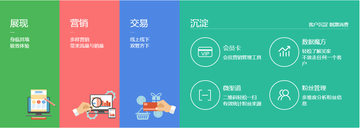 合川公眾號商城服務(wù)